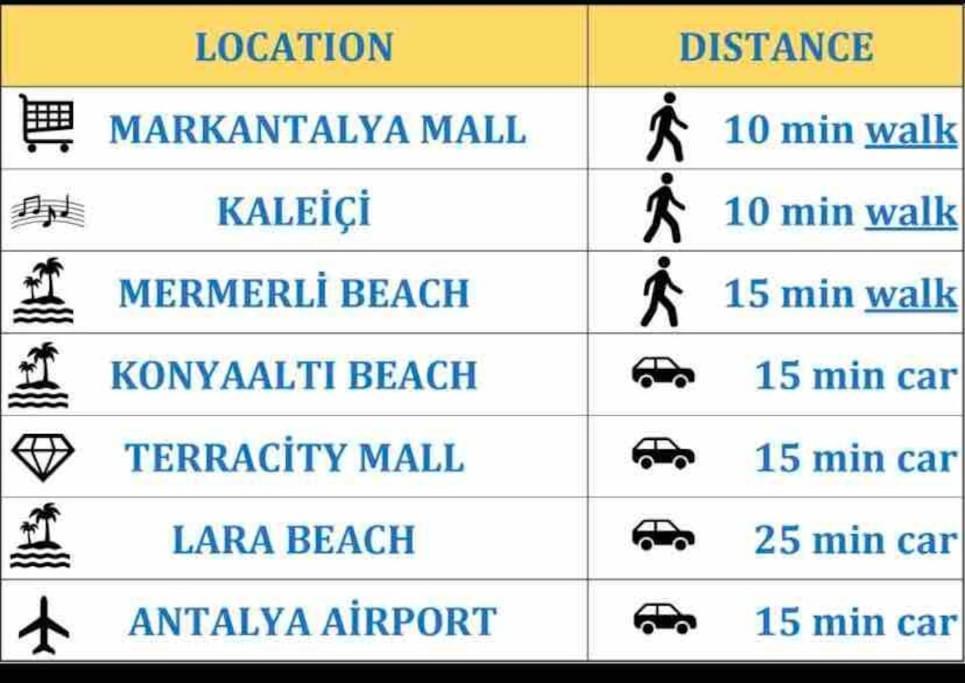 Apartment 6-kaleici Markantalya Shopping Center 5 Minutes